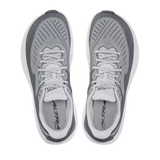 ALTRA HOMBRE EXPERIENCE FORM