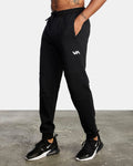 RVCA TECH FLEECE SWEATPANTS OUTWEAR RVCA 